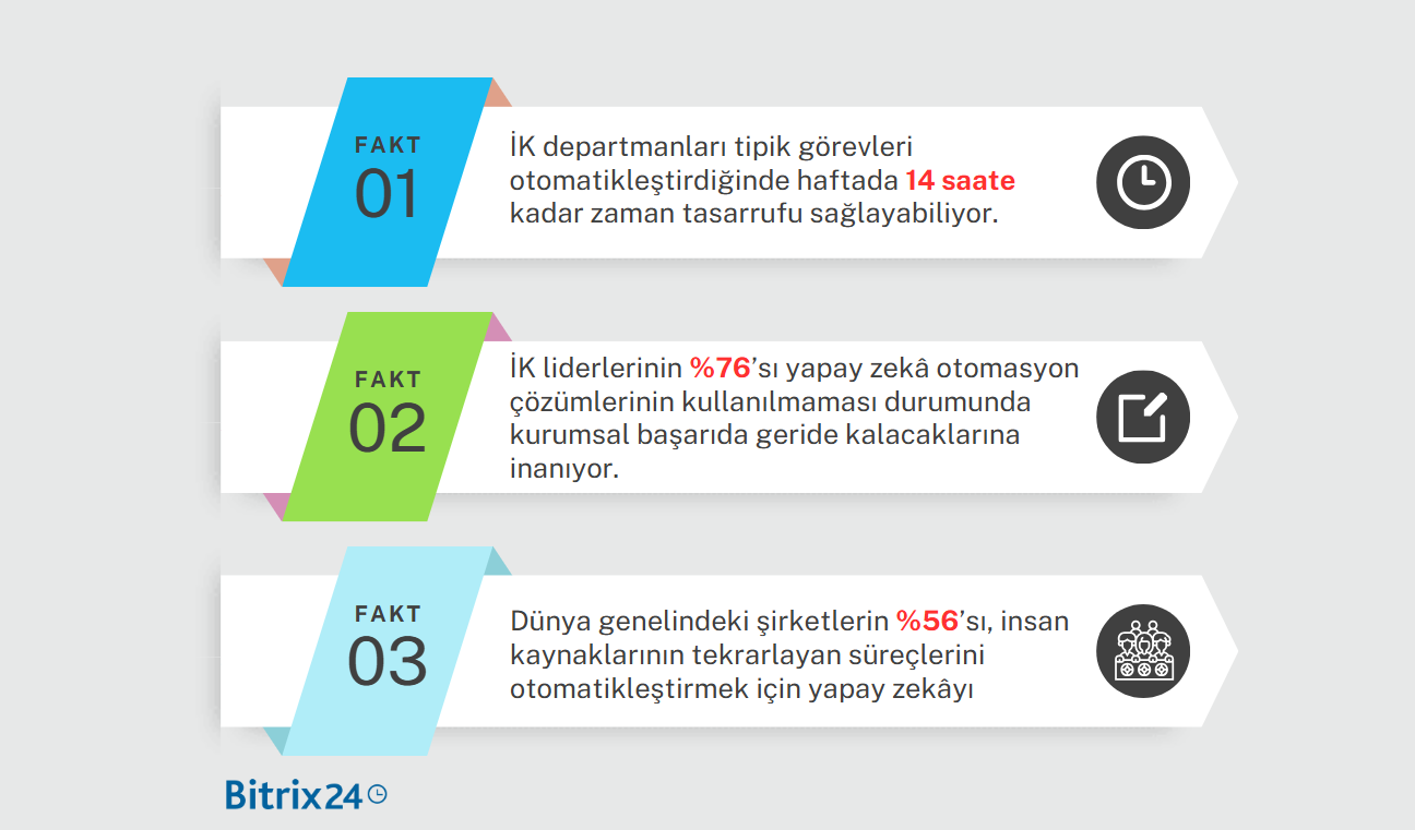 İnsan Kaynakları İşe Alım Otomasyon Sistemi Nedir?