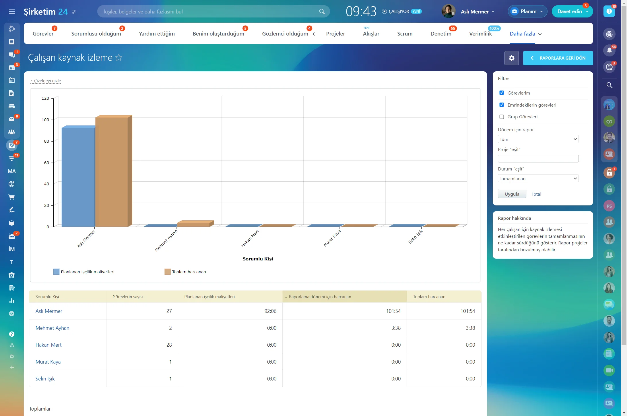 workload-management